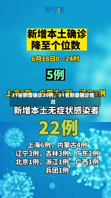 31省新增确诊20例，31省新增确诊情况