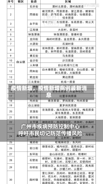 疫情新增，疫情新增病例最新消息