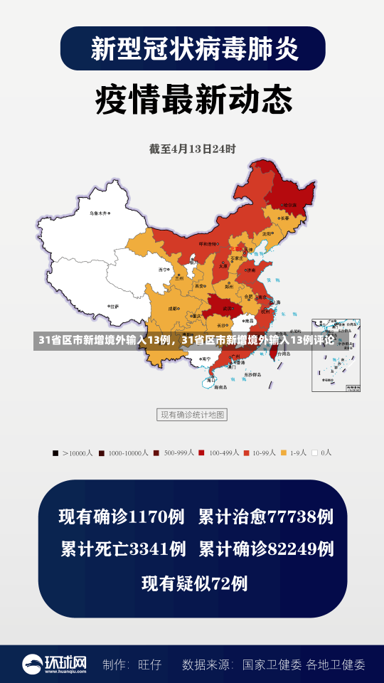 31省区市新增境外输入13例，31省区市新增境外输入13例评论