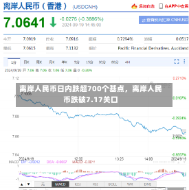 离岸人民币日内跌超700个基点，离岸人民币跌破7.17关口