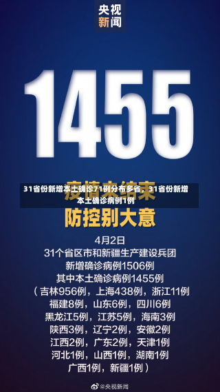 31省份新增本土确诊71例分布多省，31省份新增本土确诊病例1例