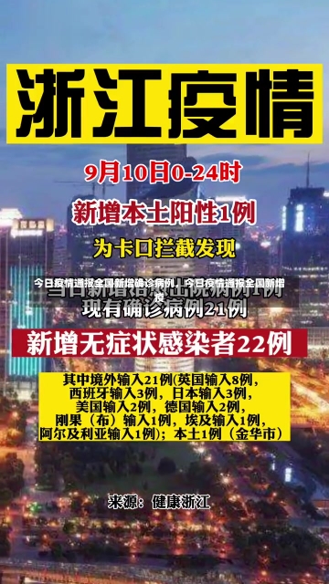 今日疫情通报全国新增确诊病例，今日疫情通报全国新增疫