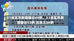 31省区市新增确诊49例，31省区市新增确诊52例 含本土36例