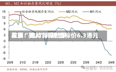 花旗：维持新濠世界
发展“买入”评级 目标价6.3港元