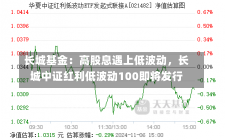 长城基金：高股息遇上低波动，长城中证红利低波动100即将发行