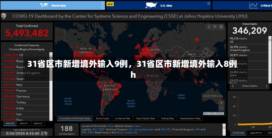 31省区市新增境外输入9例，31省区市新增境外输入8例h