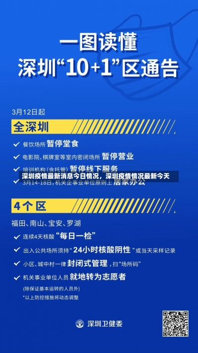 深圳疫情最新消息今日情况，深圳疫情情况最新今天