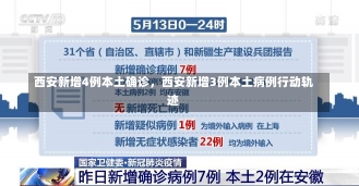 西安新增4例本土确诊，西安新增3例本土病例行动轨迹