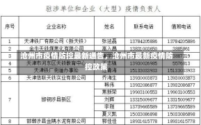 沧州市疫情防控最新通告，沧州市最新疫情防控政策