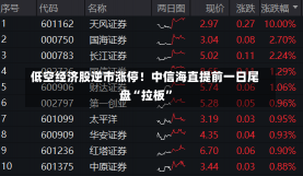 低空经济股逆市涨停！中信海直提前一日尾盘“拉板”