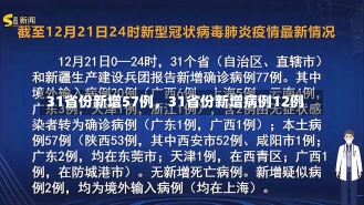 31省份新增57例，31省份新增病例12例