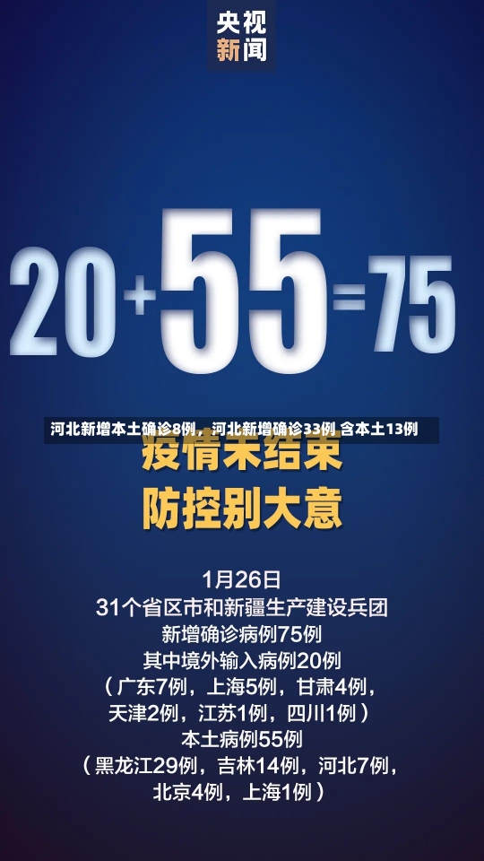 河北新增本土确诊8例，河北新增确诊33例 含本土13例
