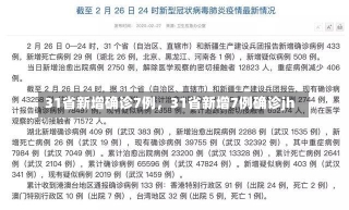 31省新增确诊7例，31省新增7例确诊jh