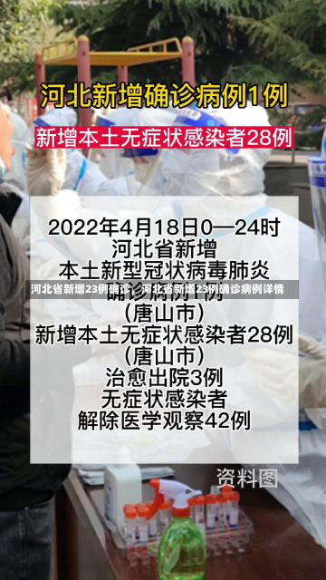 河北省新增23例确诊，河北省新增23例确诊病例详情