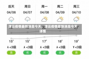 津云疫情最新消息今天，津云疫情最新消息今天详情