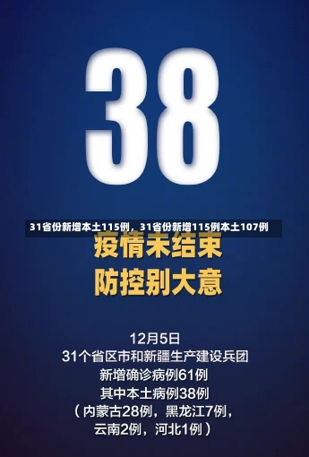 31省份新增本土115例，31省份新增115例本土107例