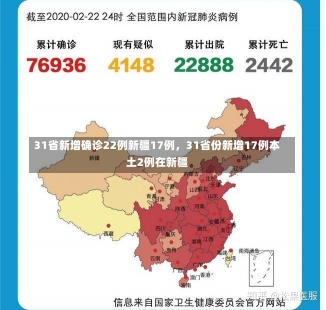 31省新增确诊22例新疆17例，31省份新增17例本土2例在新疆