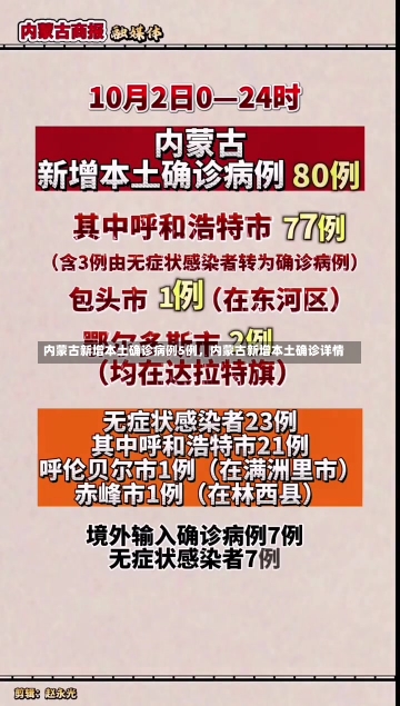 内蒙古新增本土确诊病例5例，内蒙古新增本土确诊详情
