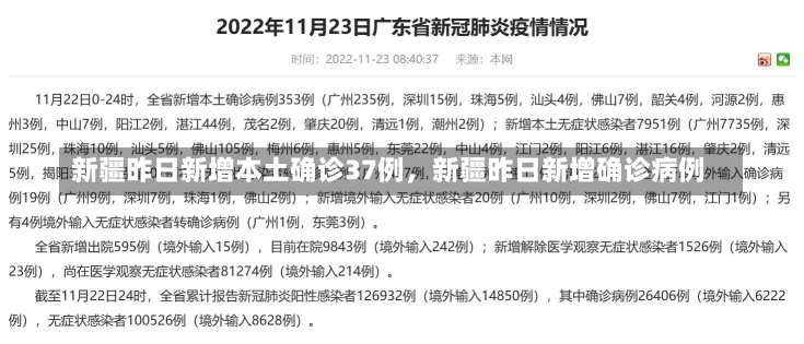 新疆昨日新增本土确诊37例，新疆昨日新增确诊病例