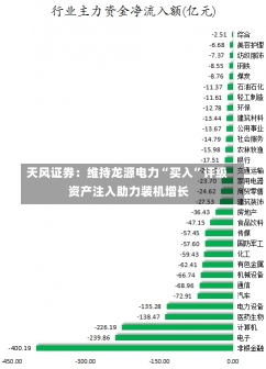 天风证券：维持龙源电力“买入”评级 资产注入助力装机增长