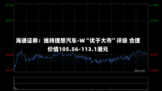 海通证券：维持理想汽车-W“优于大市”评级 合理价值105.56-113.1港元