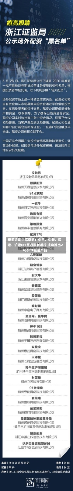 证监会副主席李明：中日、中新、深港、沪港ETF互通顺利运行 成功推出24只ETF互通产品