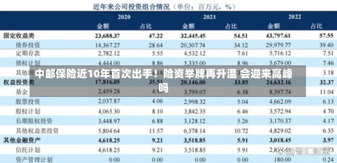 中邮保险近10年首次出手！险资举牌再升温 会迎来高峰吗