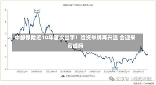 中邮保险近10年首次出手！险资举牌再升温 会迎来高峰吗