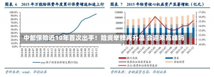 中邮保险近10年首次出手！险资举牌再升温 会迎来高峰吗