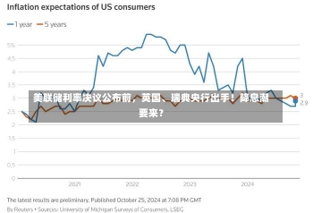 美联储利率决议公布前，英国、瑞典央行出手！降息潮要来？
