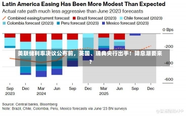 美联储利率决议公布前，英国、瑞典央行出手！降息潮要来？