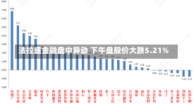 法拉盛金融盘中异动 下午盘股价大跌5.21%