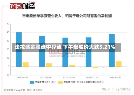 法拉盛金融盘中异动 下午盘股价大跌5.21%