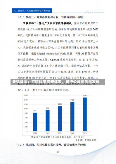 天弘基金：打造科学投研体系，践行公募高质量发展