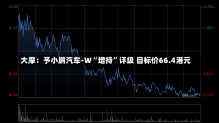 大摩：予小鹏汽车-W“增持”评级 目标价66.4港元