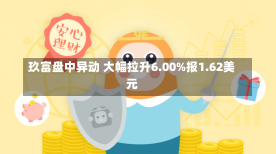 玖富盘中异动 大幅拉升6.00%报1.62美元