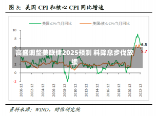 高盛调整美联储2025预测 料降息步伐放缓