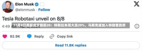 11月8日美股成交额前20：特斯拉本周大涨29%，马斯克或加入特朗普政府