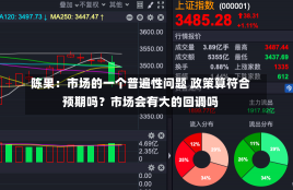 陈果：市场的一个普遍性问题 政策算符合预期吗？市场会有大的回调吗