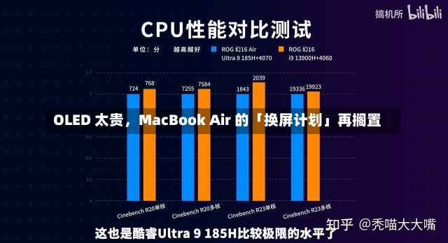 OLED 太贵，MacBook Air 的「换屏计划」再搁置