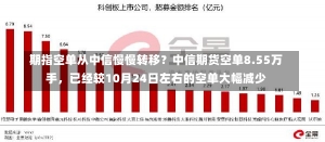 期指空单从中信慢慢转移？中信期货空单8.55万手，已经较10月24日左右的空单大幅减少