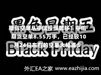 期指空单从中信慢慢转移？中信期货空单8.55万手，已经较10月24日左右的空单大幅减少