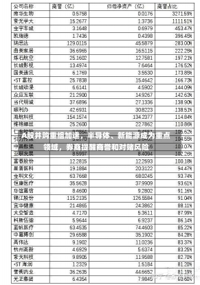 A股并购重组加速，半导体、新能源成为重点领域，券商提醒商誉和对赌风险