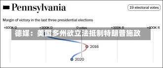 德媒：美国多州欲立法抵制特朗普施政