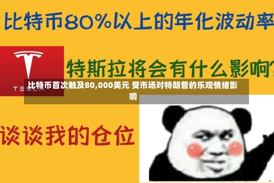 比特币首次触及80,000美元 受市场对特朗普的乐观情绪影响