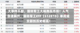 大事件不断，国防军工大幅跑赢市场！人气急速飙升，国防军工ETF（512810）单周成交额创历史新高！