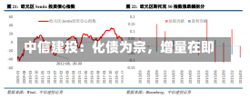 中信建投：化债为宗，增量在即