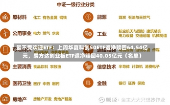 最不受欢迎ETF：上周华夏科创50ETF遭净赎回64.54亿元，易方达创业板ETF遭净赎回40.05亿元（名单）