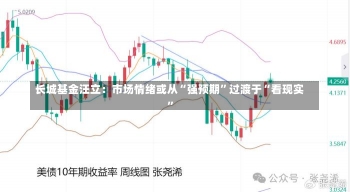 长城基金汪立：市场情绪或从“强预期”过渡于“看现实”