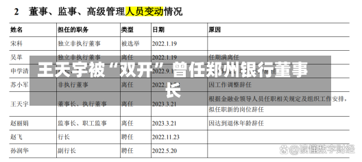 王天宇被“双开” 曾任郑州银行董事长